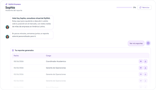 Reporte Unitario — benchmark en milisegundos