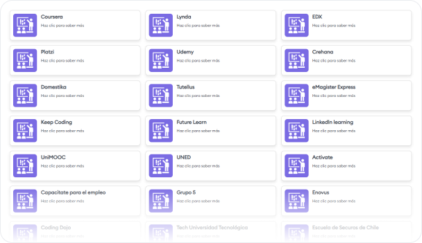 Directorio de Plataformas E-learning